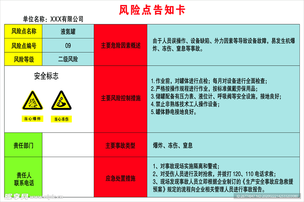 风险点告知卡液氮罐