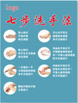 疫情七步洗手法