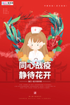 预防冠状肺炎流感病毒海报