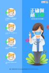 预防冠状肺炎流感病毒海报