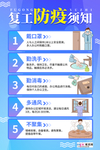 预防冠状肺炎流感病毒海报