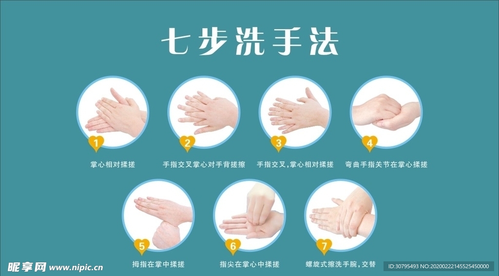 七步洗手