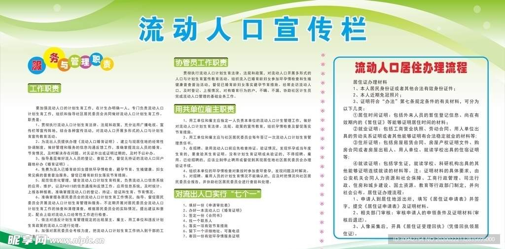 流动人口展板