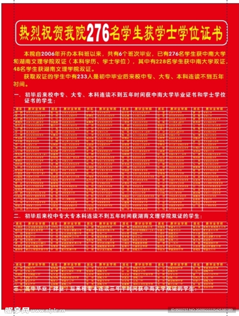 学位登记名单