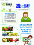 提高眼视力