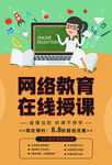 在线教育