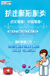 预防冠状肺炎流感病毒海报