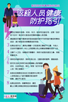 肺炎流感病毒返程人员健康海报