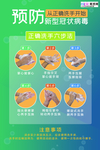 预防冠状肺炎流感病毒海报