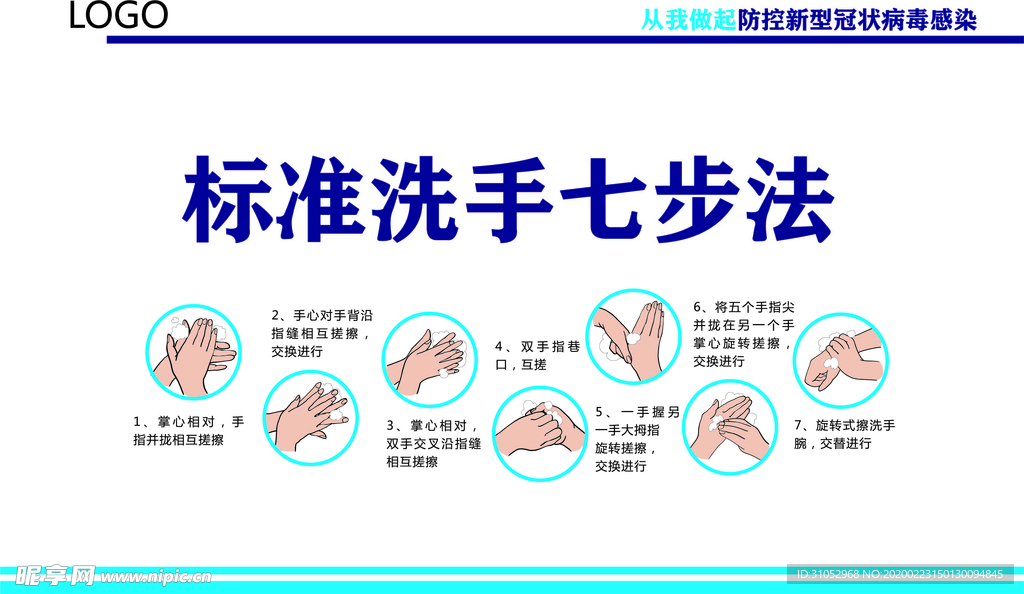 标准洗手七步法