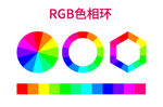 RGB色相环