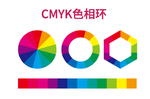 CMYK色相环