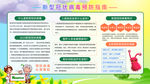 冠状病毒预防指南
