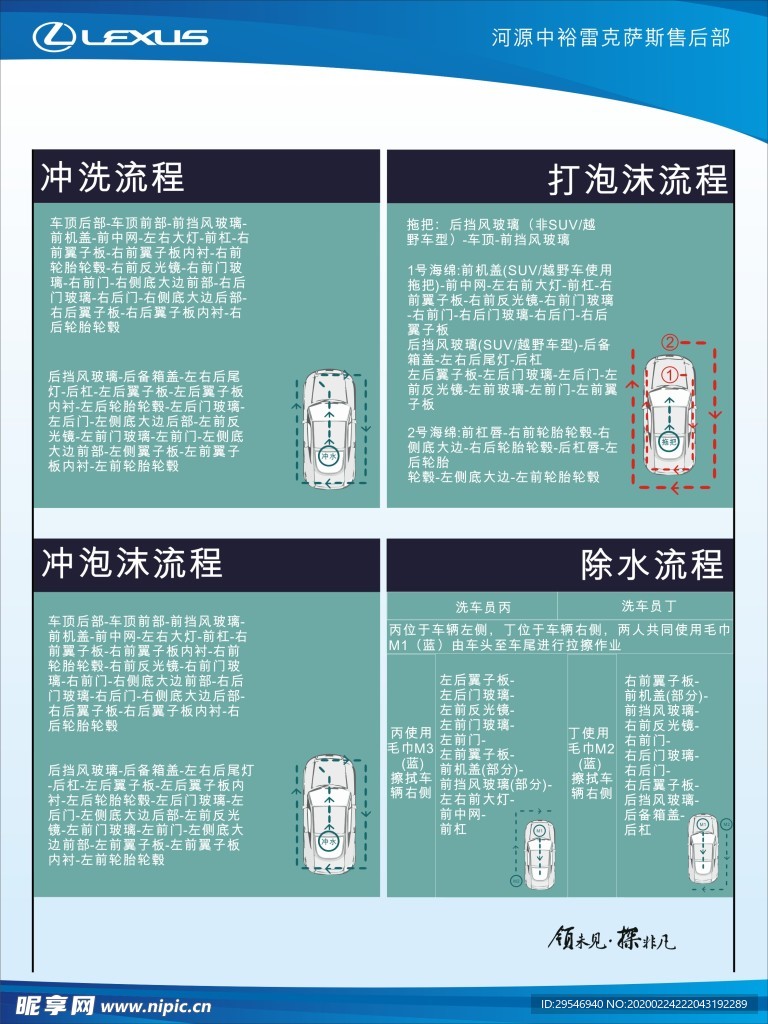雷克萨斯普通洗车流程