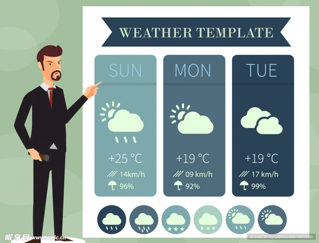 模版 天气预告  云朵 太阳