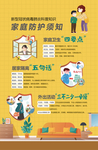 冠状病毒——家庭防护