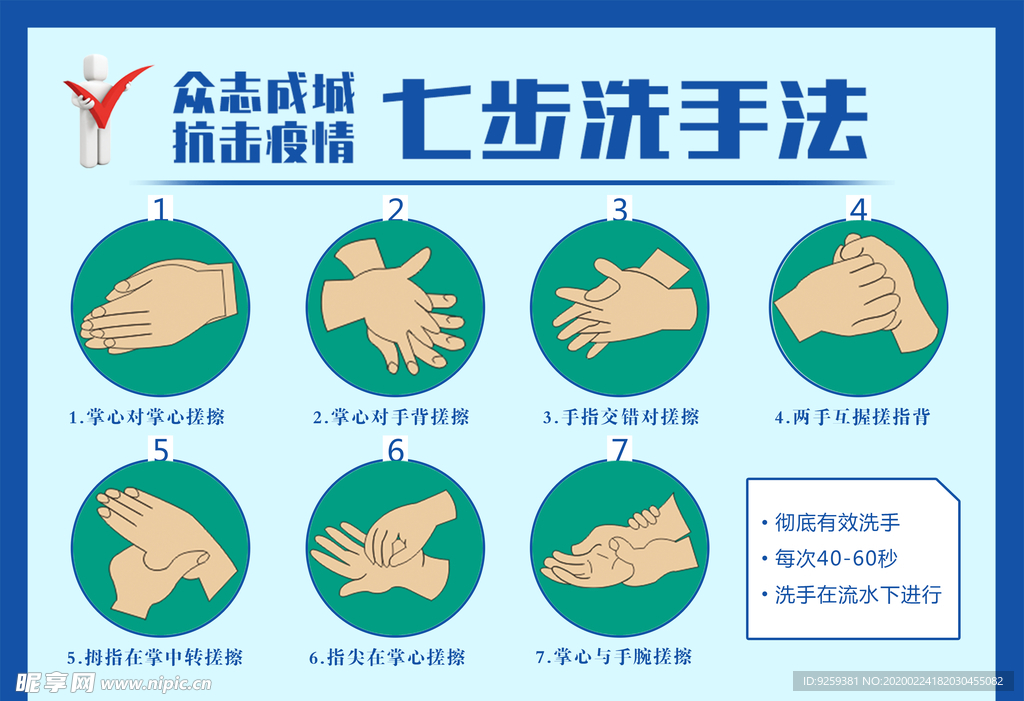 七步洗手法