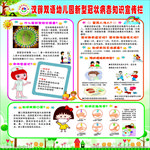 新型冠状病毒宣传