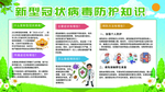 新型冠状病毒