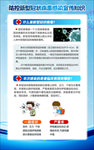 防控抗疫知识海报