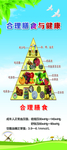 慢病健康教育宣传展架
