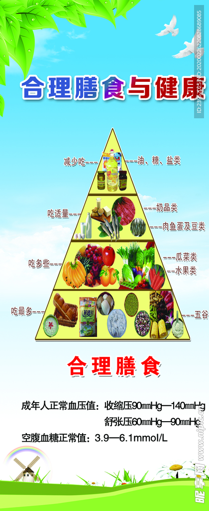 慢病健康教育宣传展架