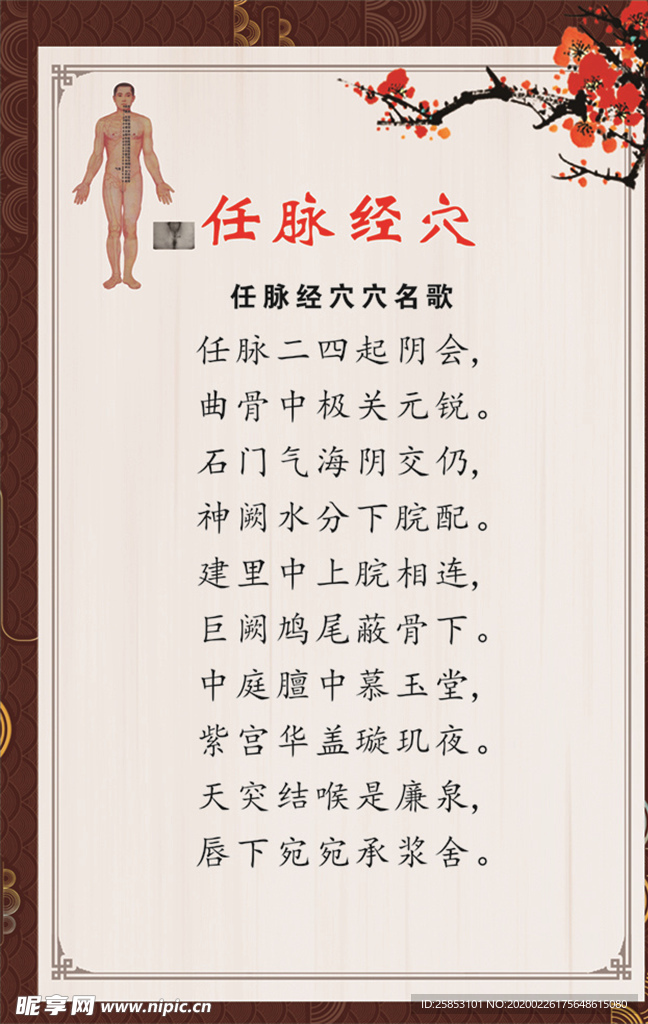 任脉经穴穴名歌