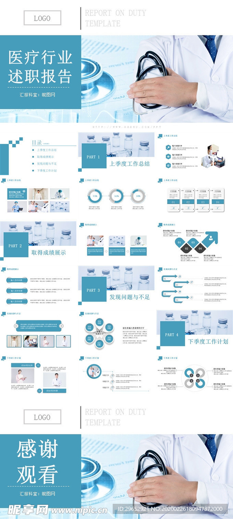 医疗行业述职报告PPT