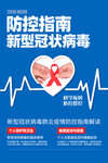 疫情防疫指南海报