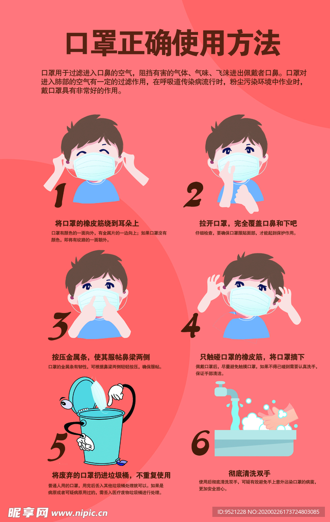 口罩正确使用方法