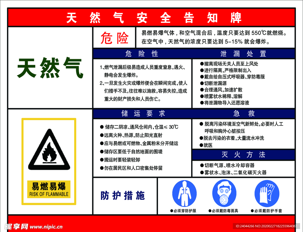 天然气安全告知牌