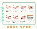 洗手七步法