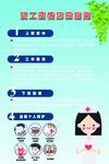 复工复产疫情防控指南