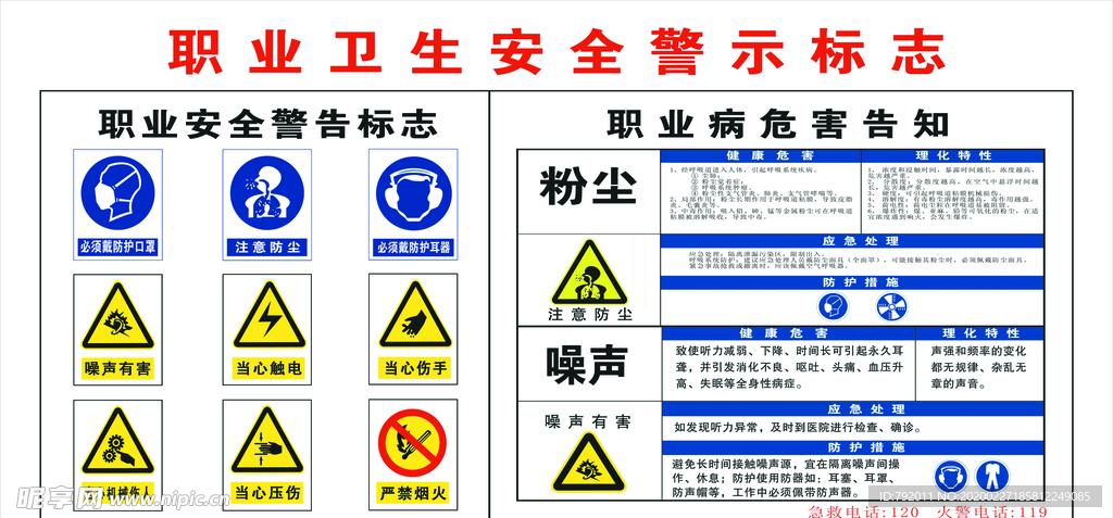 职业卫生安全警示标志