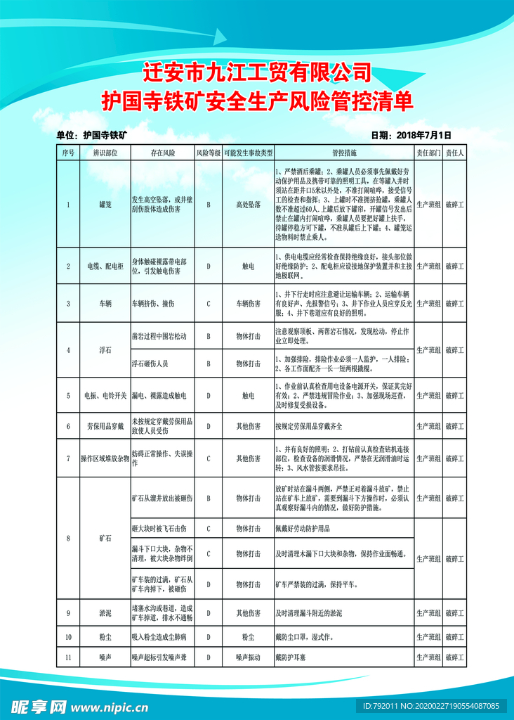 安全生产管控清单