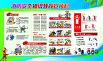 消防安全知识