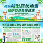 预防新型冠状病毒肺炎
