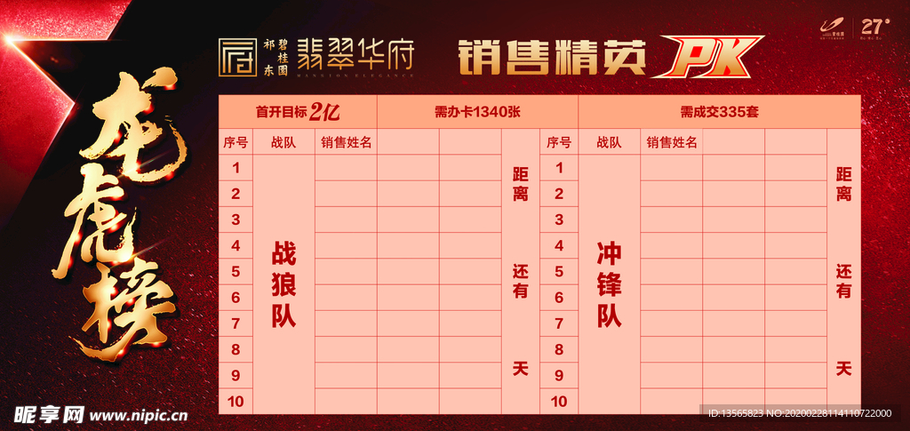 销售龙虎榜