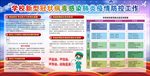 学校新型冠状病毒防控板报