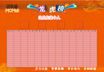 迈车酷龙虎榜