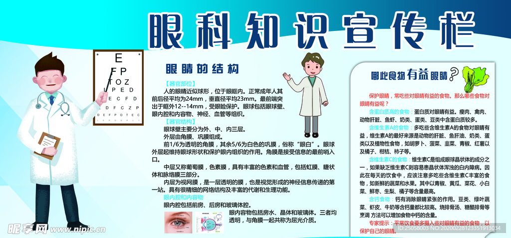 眼科知识宣传栏