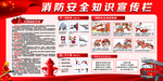 消防安全知识宣传栏