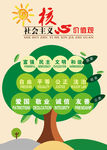 社会主义核心价值观
