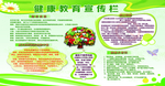 健康教育宣传栏.