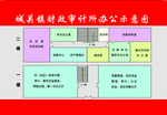 办公楼平面示意图