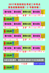 校园教学楼安全疏散示意图