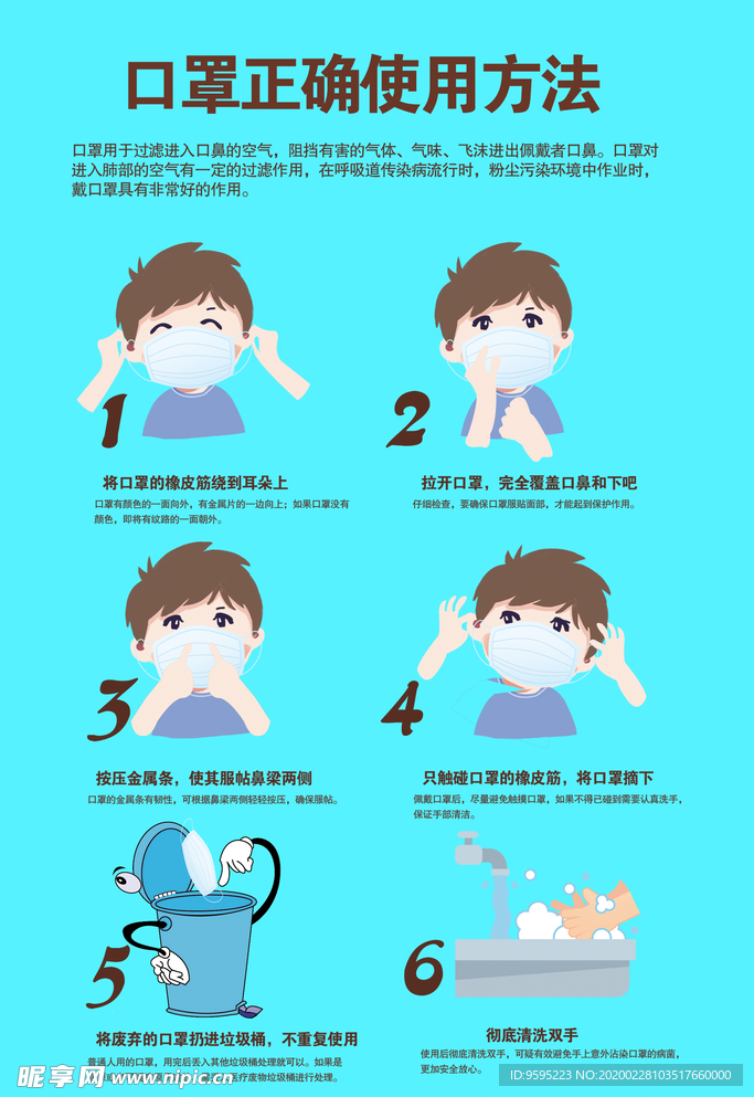 口罩正确使用方法