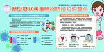 医院冠状病毒宣传栏