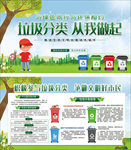 垃圾分类展板
