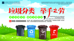 垃圾分类展板